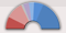 &Eacute;lections l�gislatives 1973