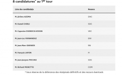 Screenshot 2026-09-12 at 09-47-24 Circonscription Ariège (09) - Elections Sénatoriales 2026 - Publication des candidatures et des résultats des élections en France.png